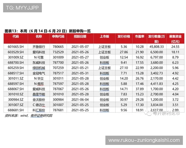凯时集团官网技术创新与安全保障措施介绍 凯时集团官网技术创新与安全保障措施介绍
